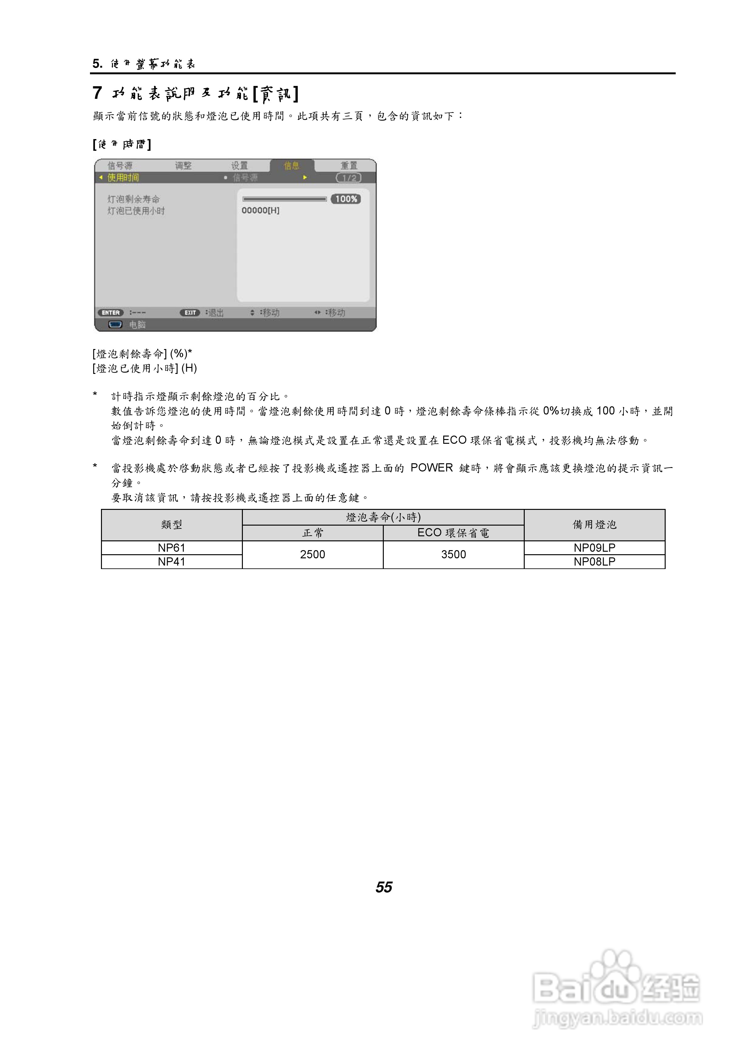 NEC NP61/NP41手提式投影机使用手册:[7]
