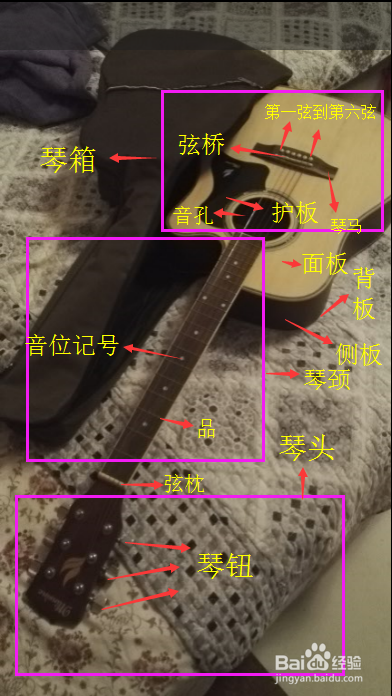如何了解并认识民谣吉他