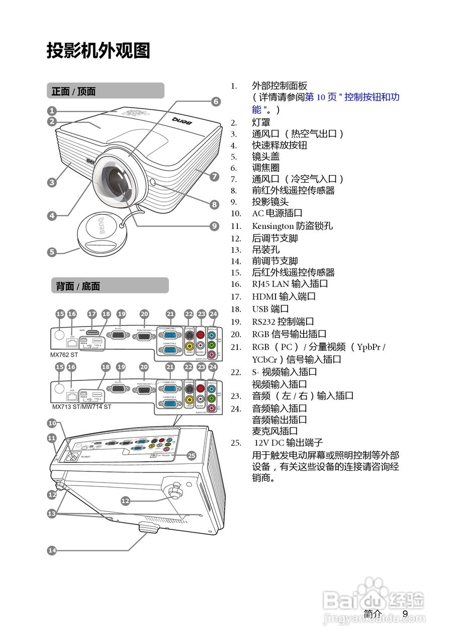 明基MX810ST投影机使用说明书:[1]