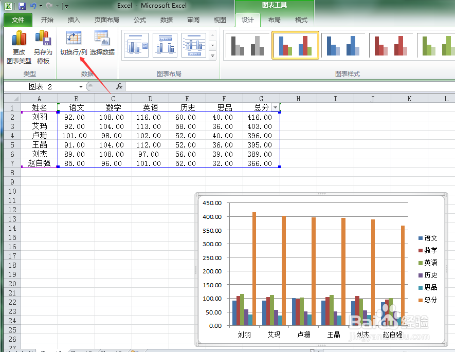 Excel怎么做柱形图
