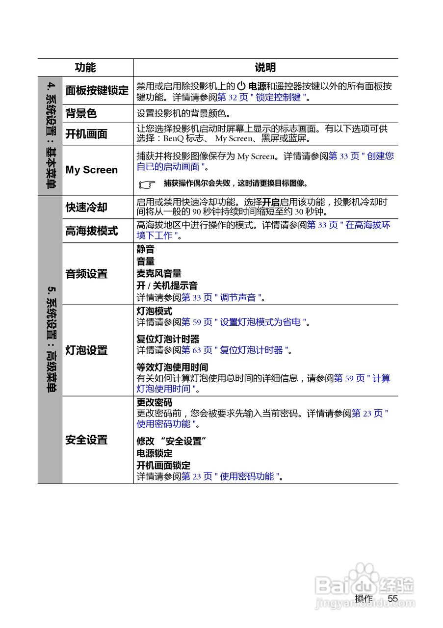 明基BenQ MX880US投影机使用说明书:[6]