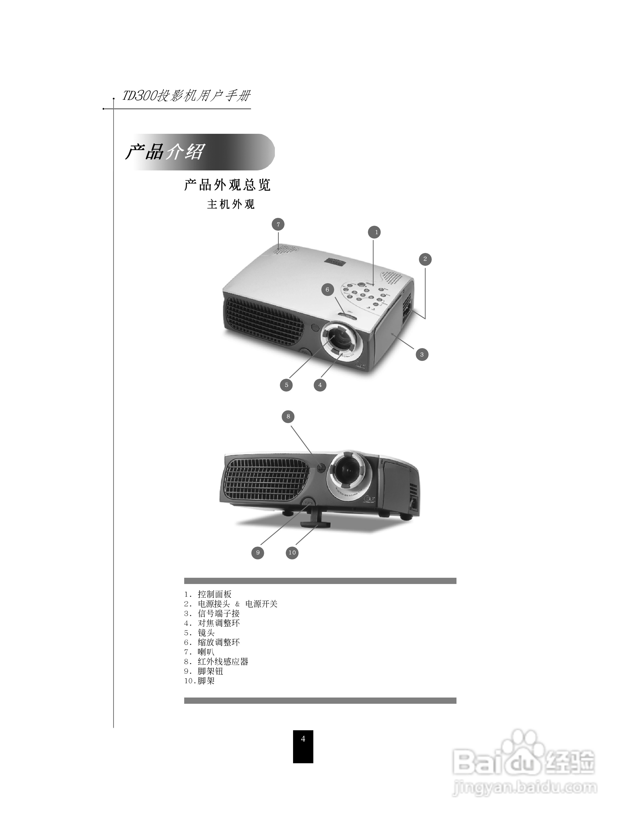 联想投影机TD300使用说明书:[1]