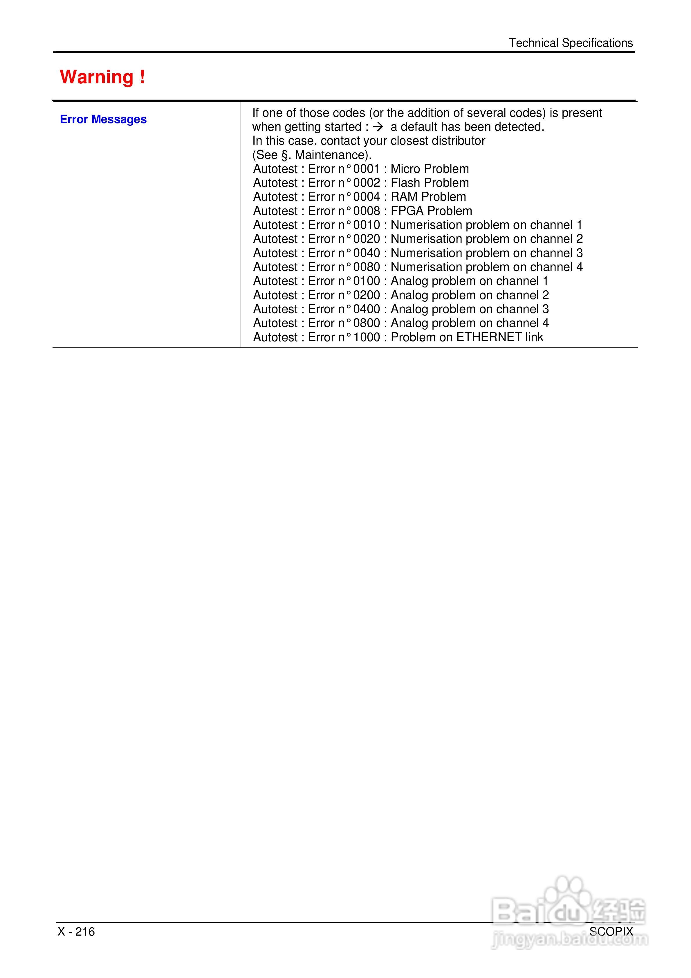 OX7204便携式数字存储示波器用户手册:[22]