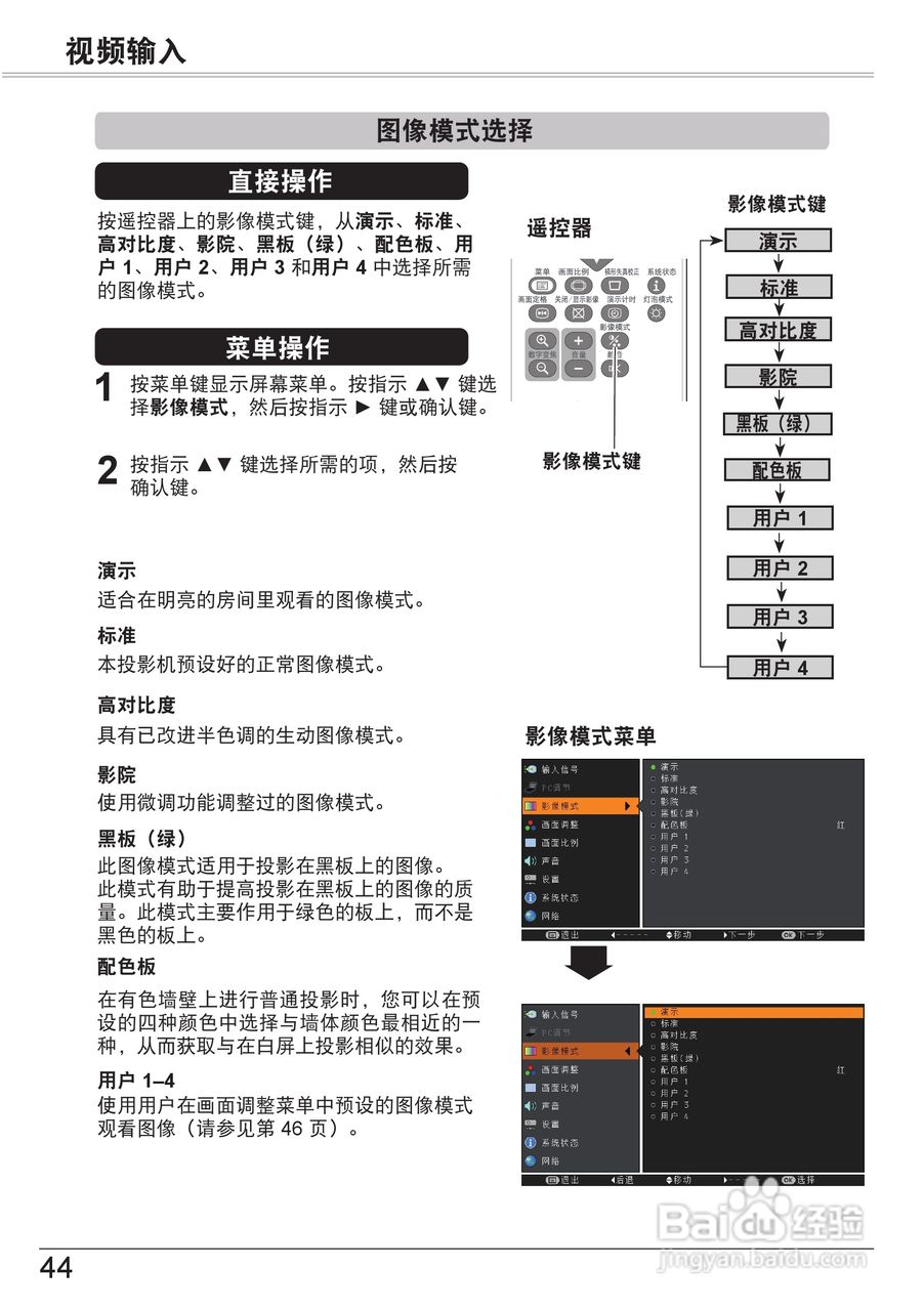 佳能LV-7290投影机使用说明书:[5]