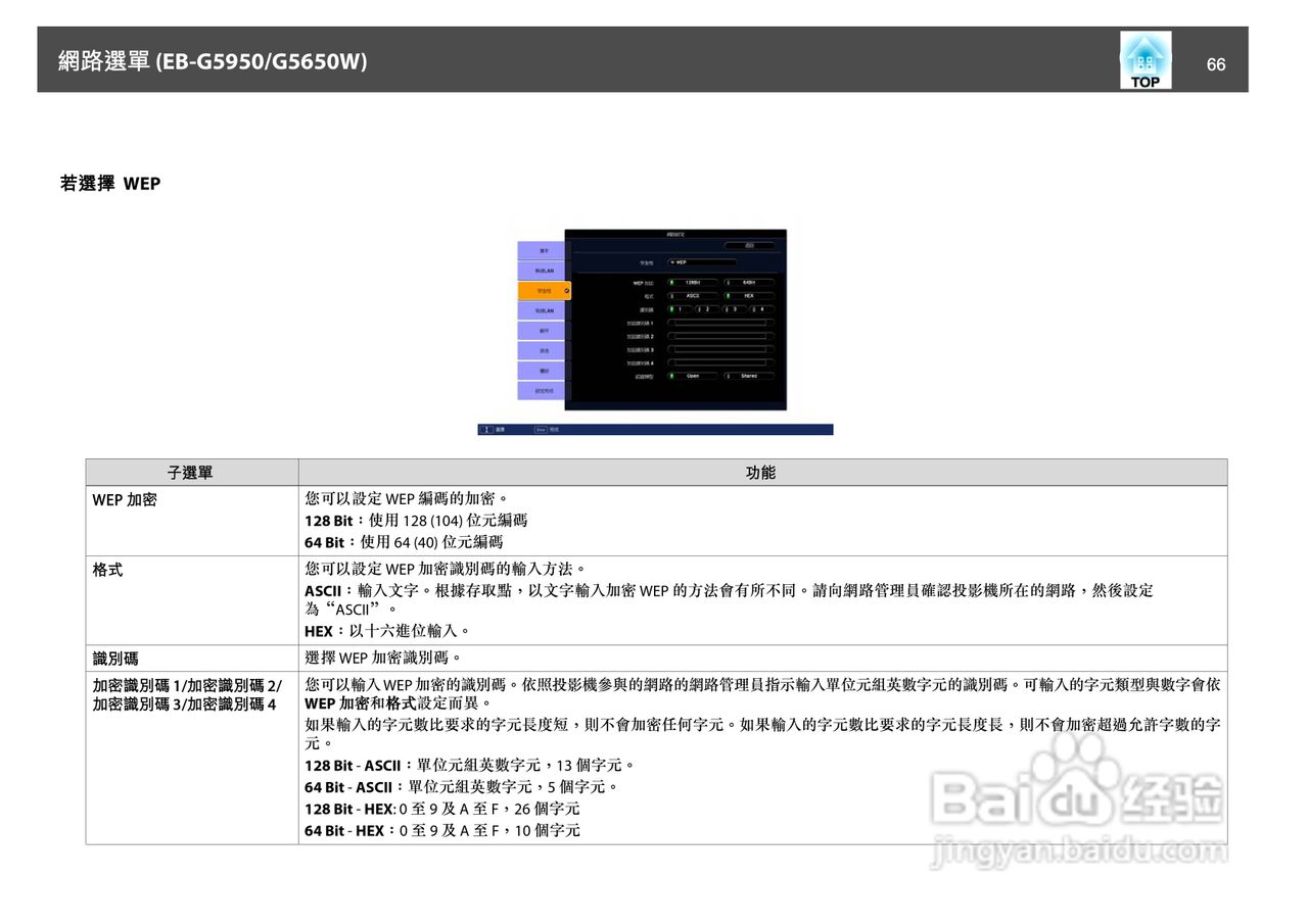 爱普生EB-G5650W投影机使用说明书:[7]