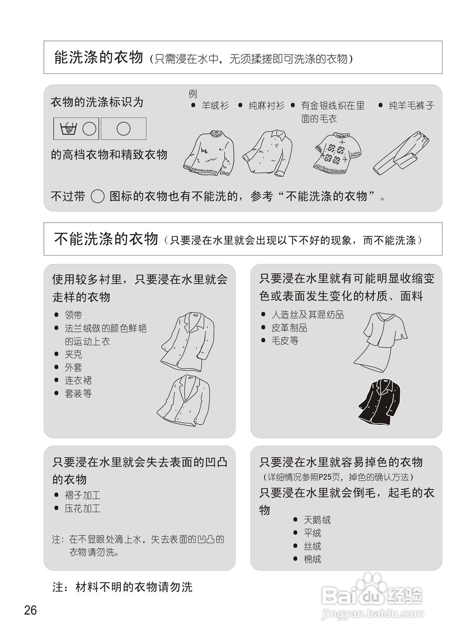 松下XQB75-Q750U洗衣机使用说明书:[3]