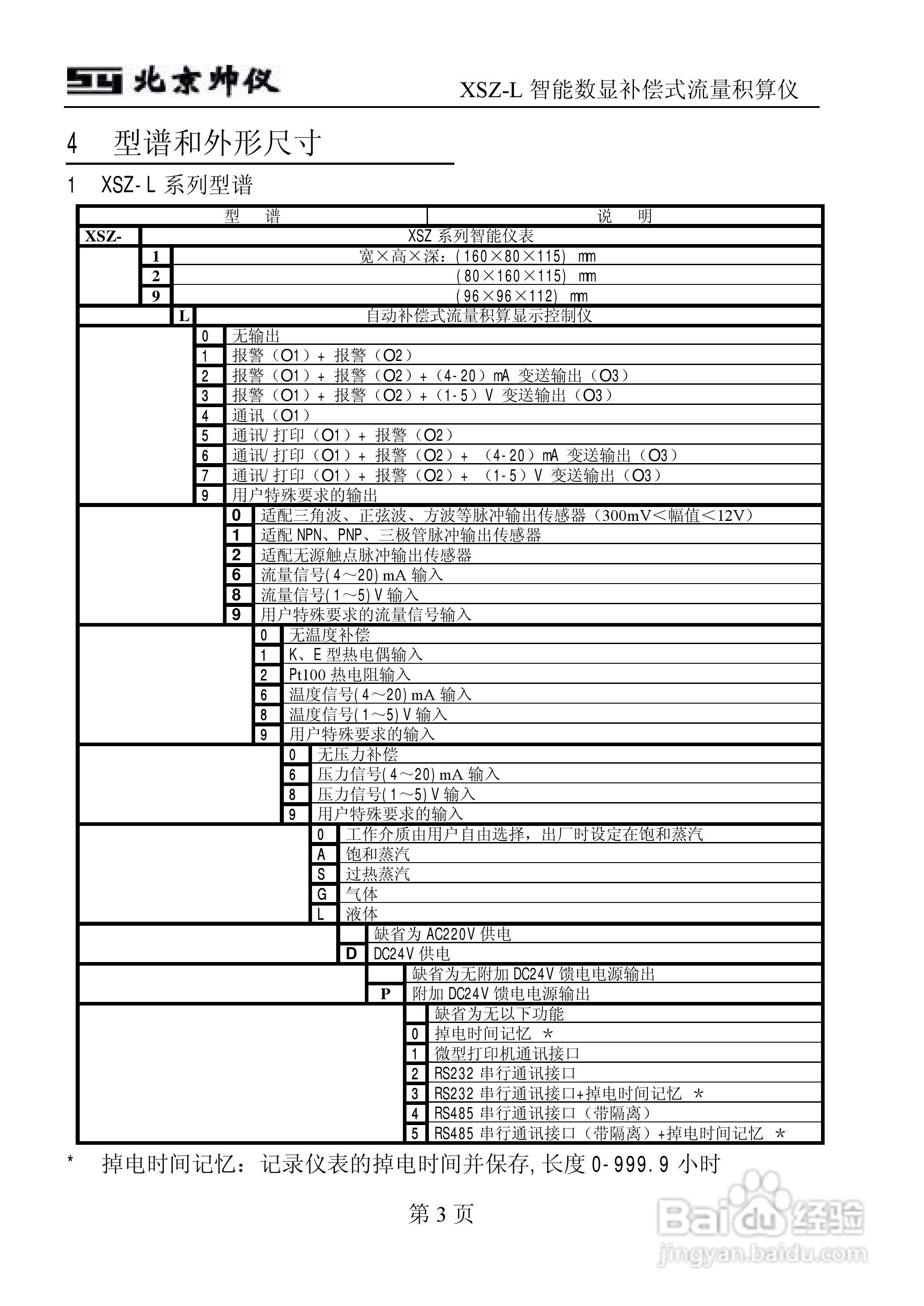 A XSZ-L智能数显补偿式流量积算仪说明书:[1]