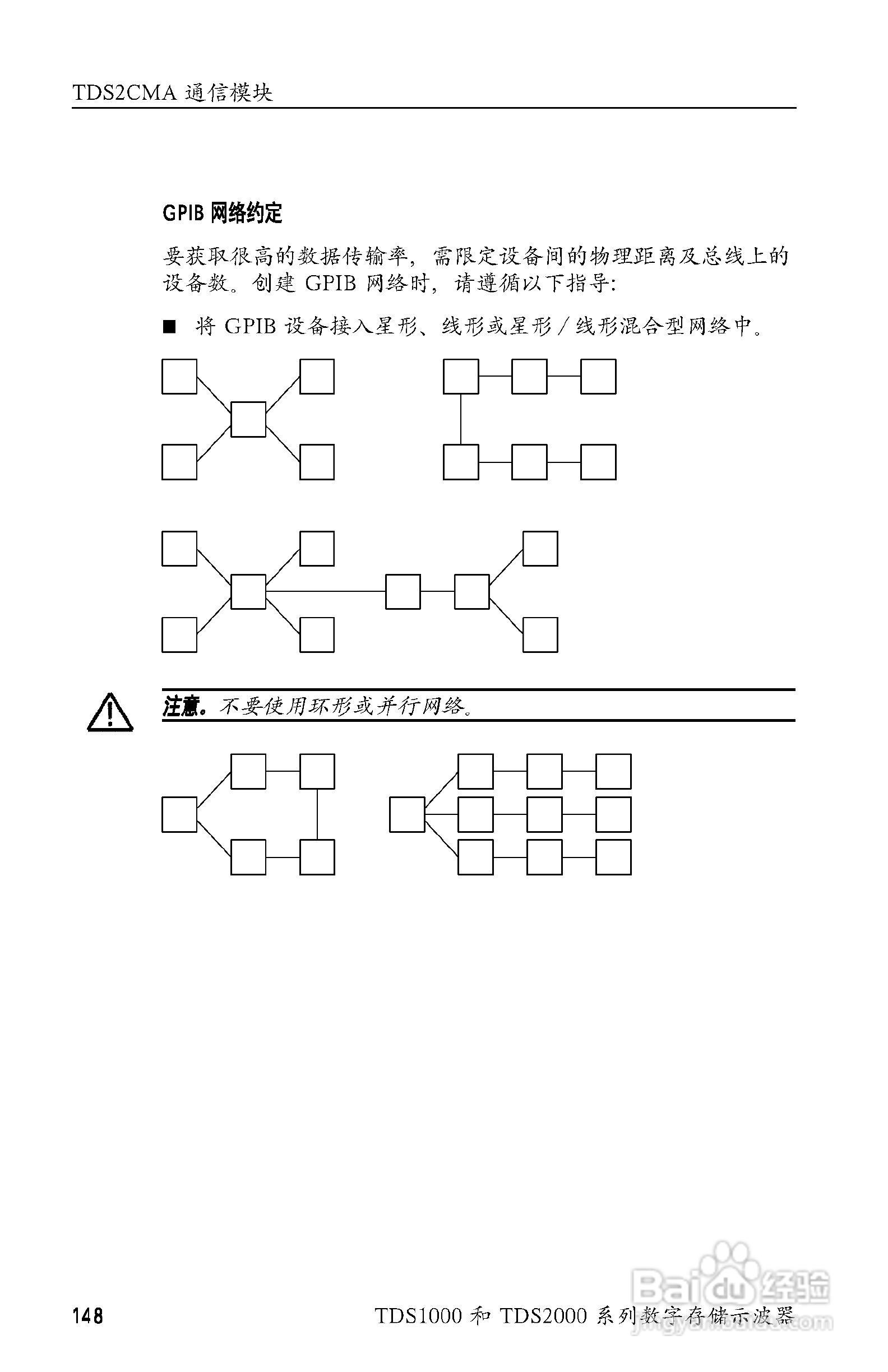 泰克TDS2024数字存储示波器用户手册:[17]