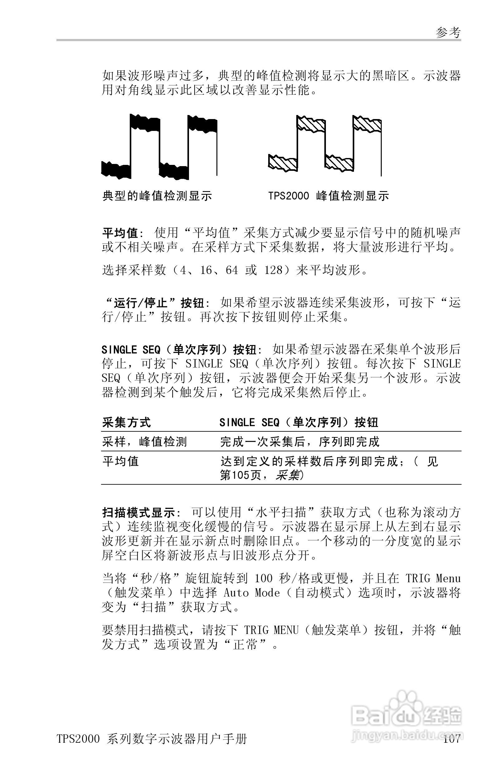 泰克TPS2024数字存储示波器用户手册:[14]