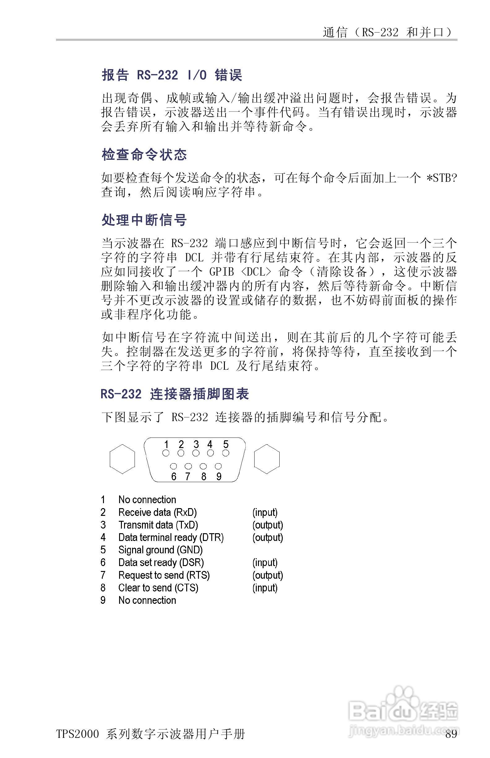 泰克TPS2024数字存储示波器用户手册:[12]