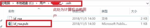 windows下配置桌面github