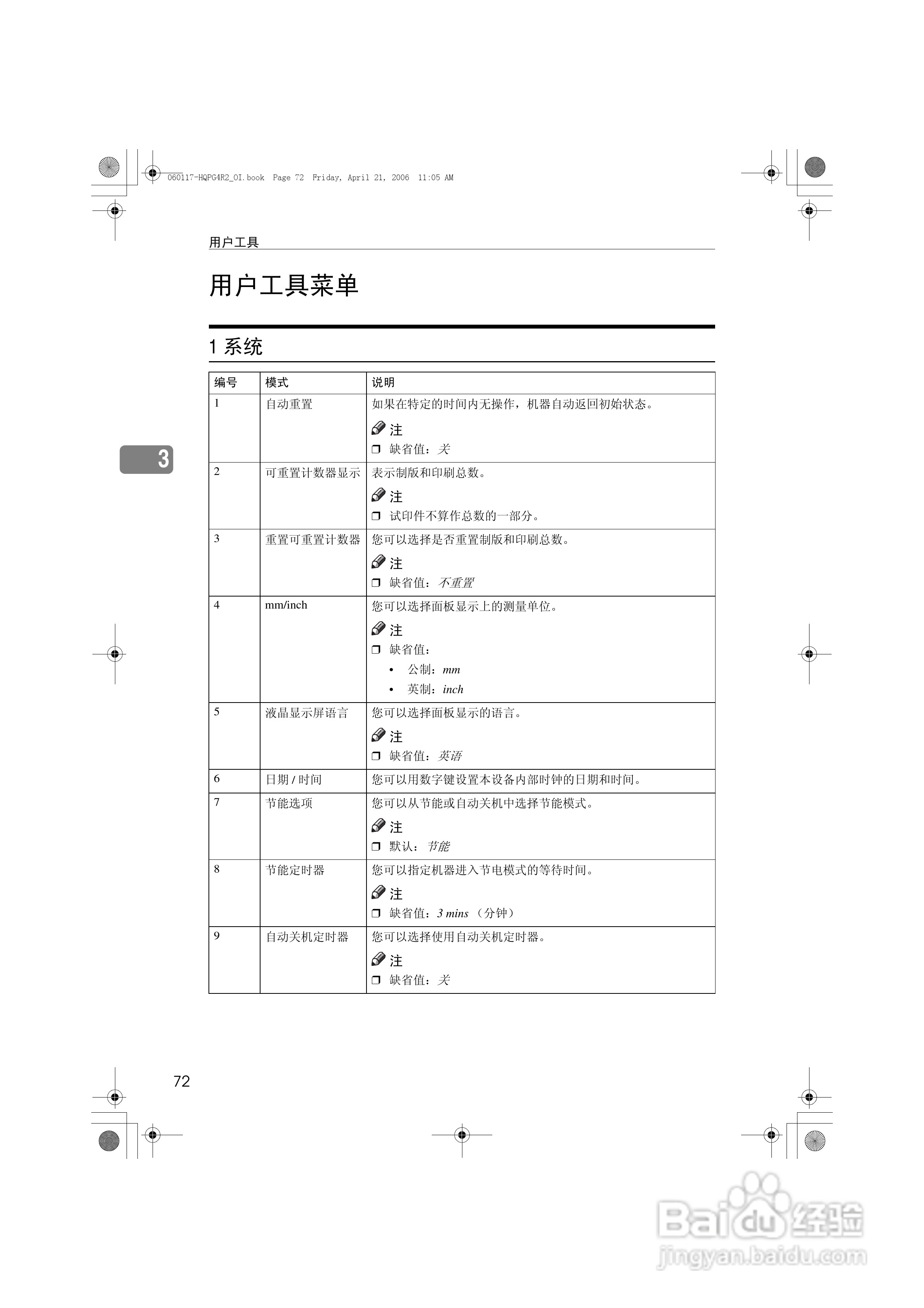 基士得耶CP6450C一体机使用说明书:[9]