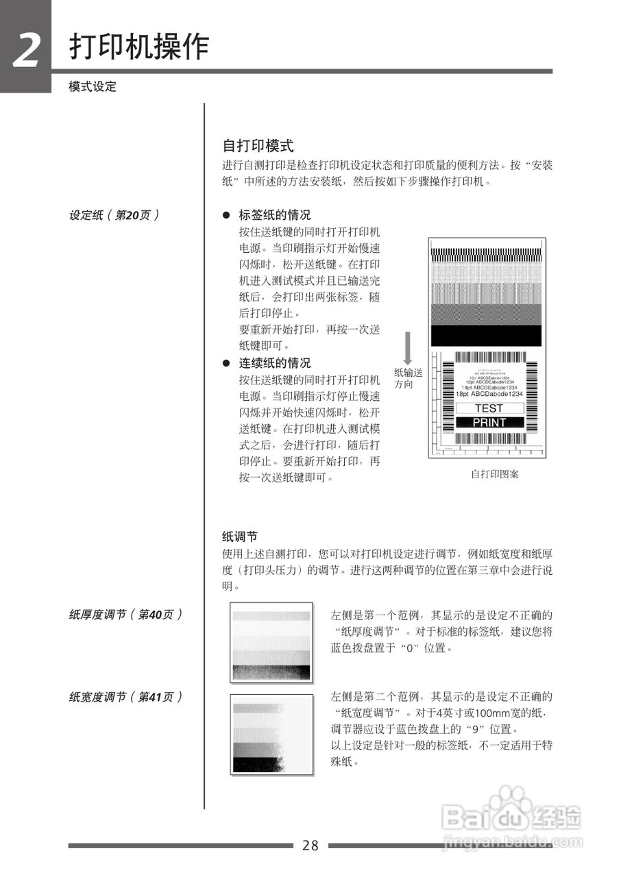 CITIZEN CLP-621C打印机用户手册:[3]