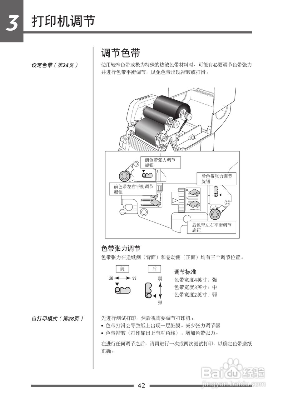 CITIZEN CLP-621C打印机用户手册:[5]