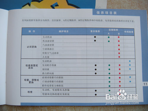 夏季更换机油（润滑油），油量和粘度很重要