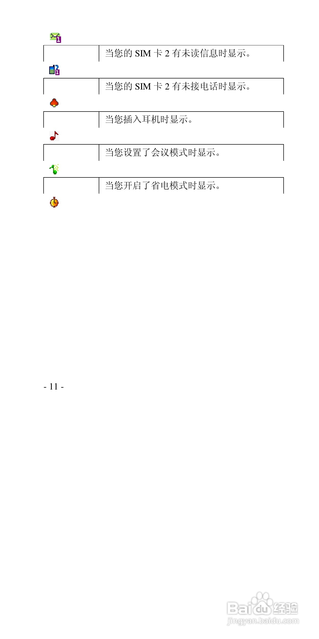 高科手机GK133型使用说明书:[2]