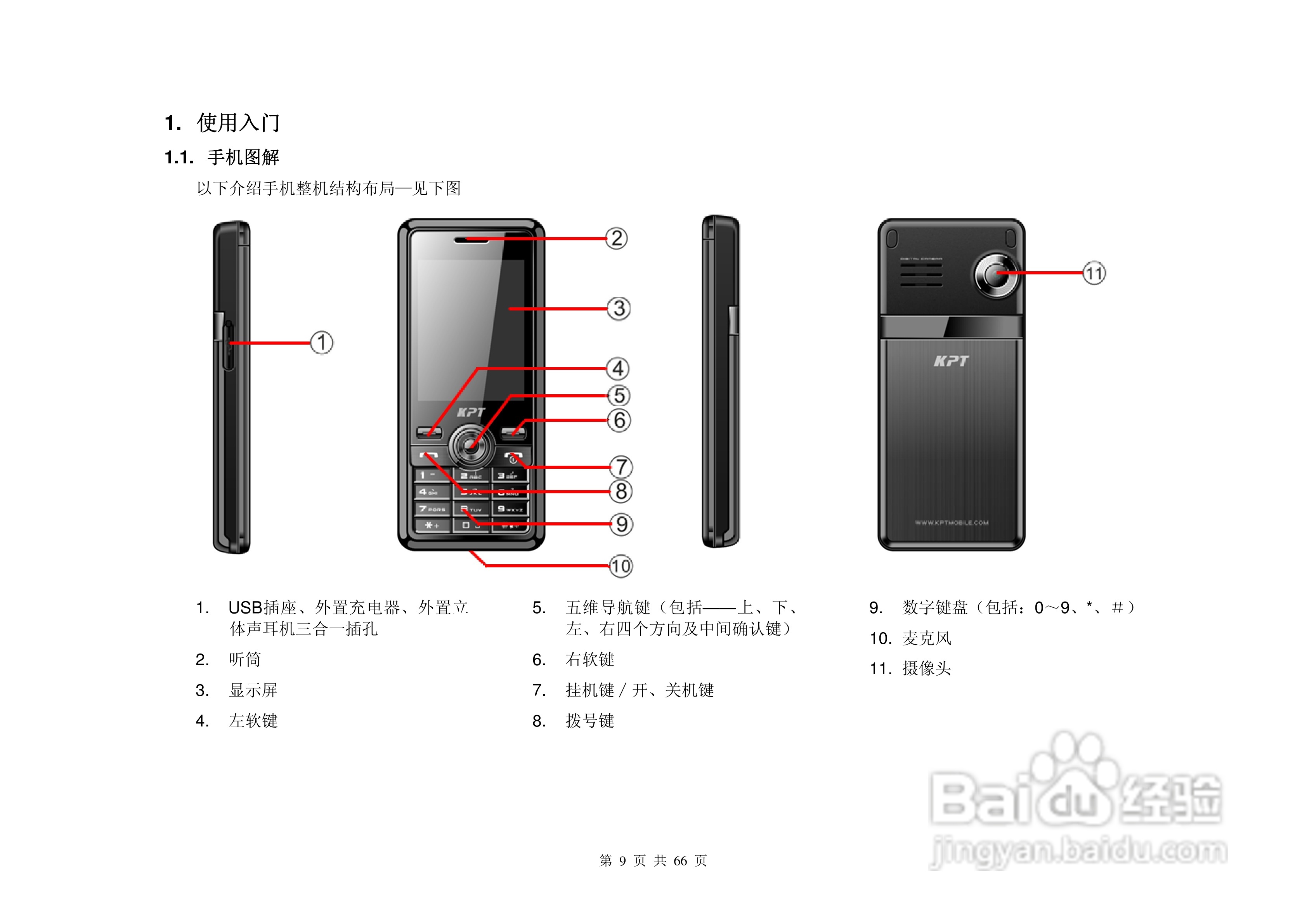 港利通手机KPT K658型使用说明书:[1]