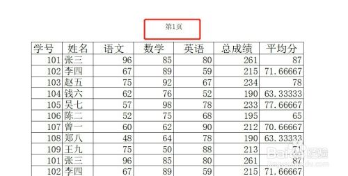 如何设置Excel表打印时页眉中间显示“第几页”