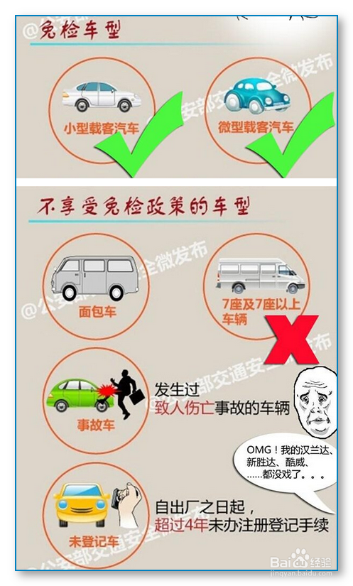 免检车辆怎样申领检验合格标志