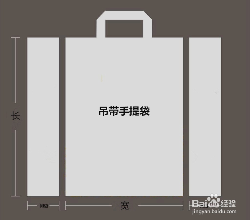 怎样设计包装设计