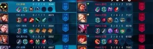 王者荣耀上分分~