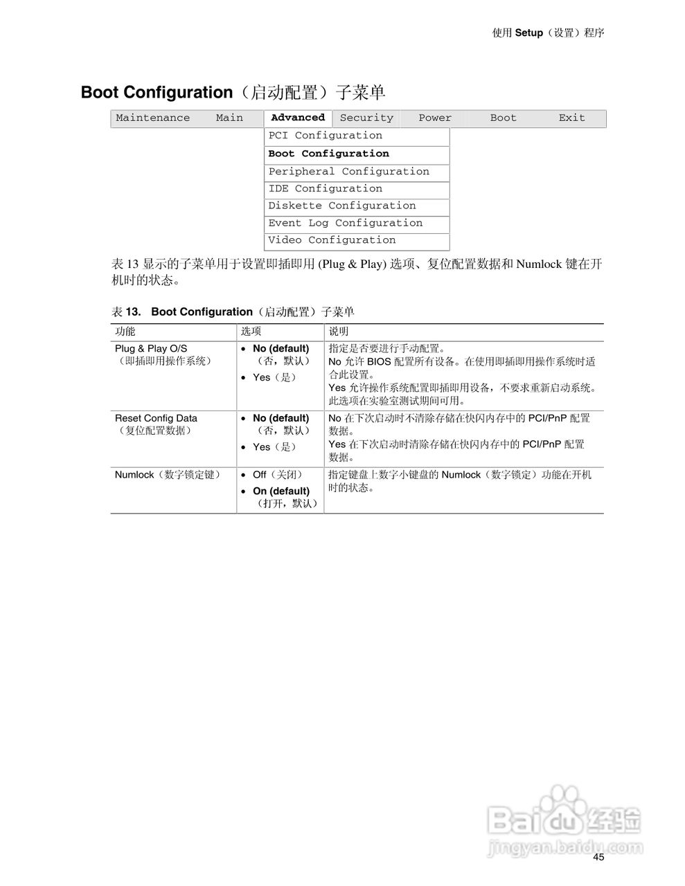 英特尔D850EMV2型主板说明书:[5]