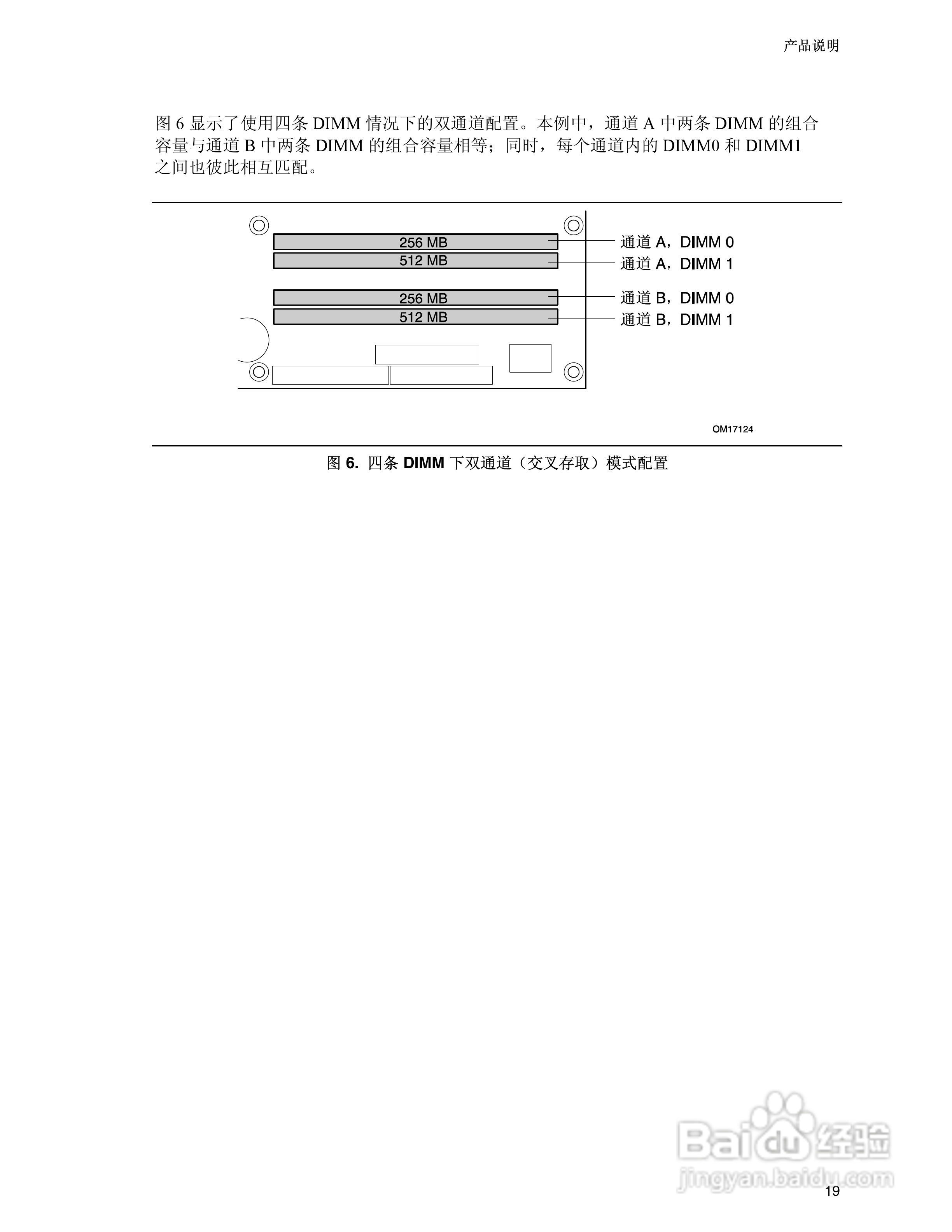 英特尔D945PVS型主板说明书:[2]
