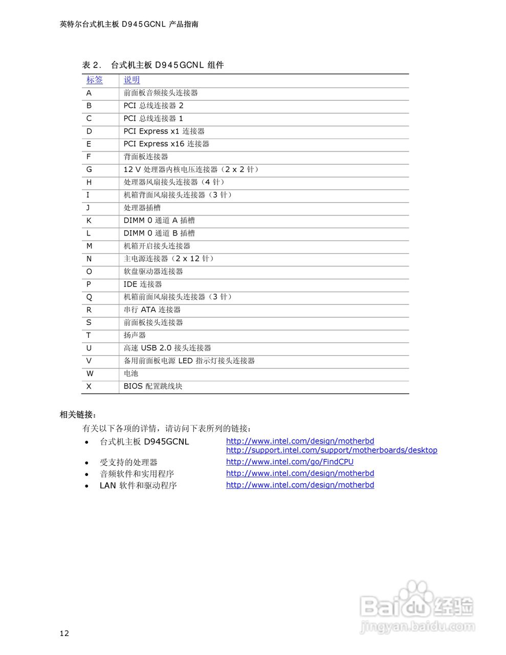 英特尔D945GCNL型主板说明书:[2]