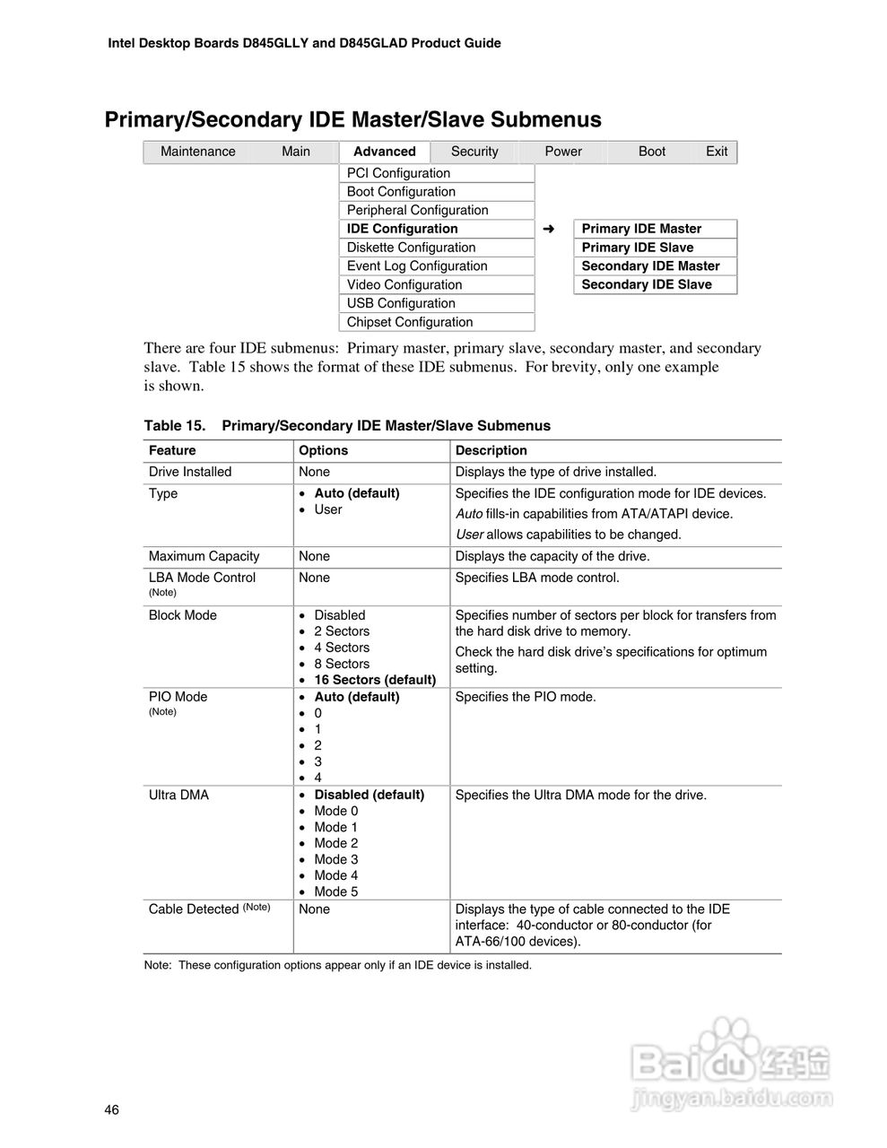 英特尔D845GLAD型主板说明书:[5]