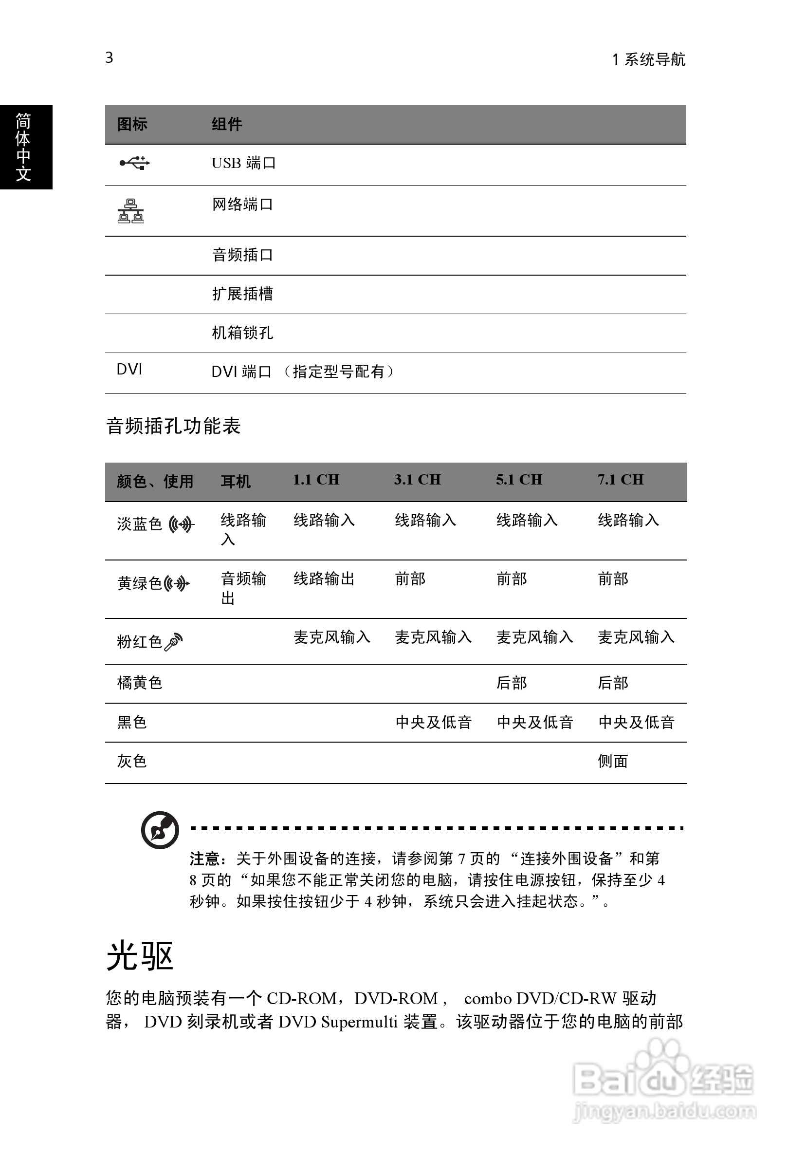 ACER宏基Veriton S265计算机说明书:[2]