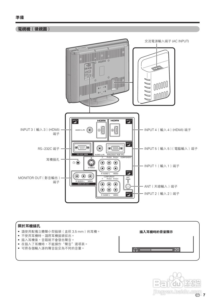 声宝LC-37Z33H型液晶电视机说明书:[1]