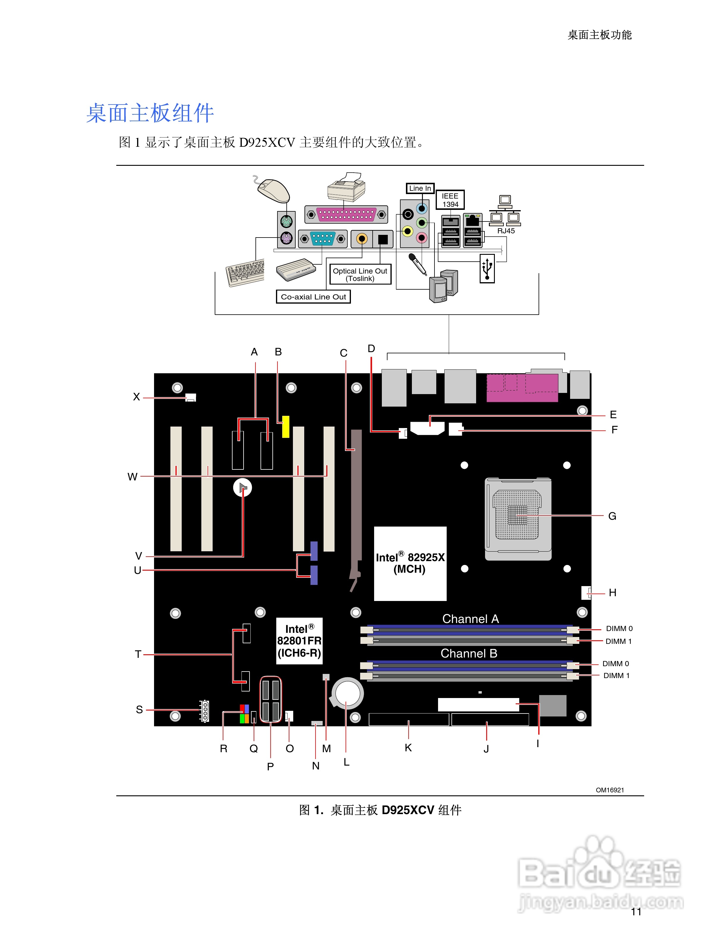 Intel D925XBC主板说明书:[2]