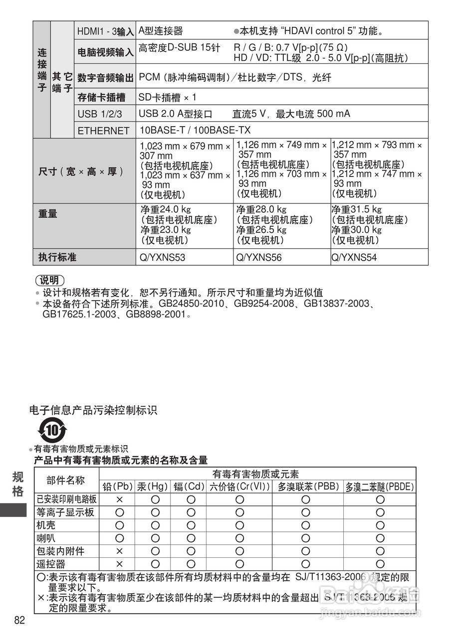 松下TH-P50UT30C彩电使用说明书:[9]