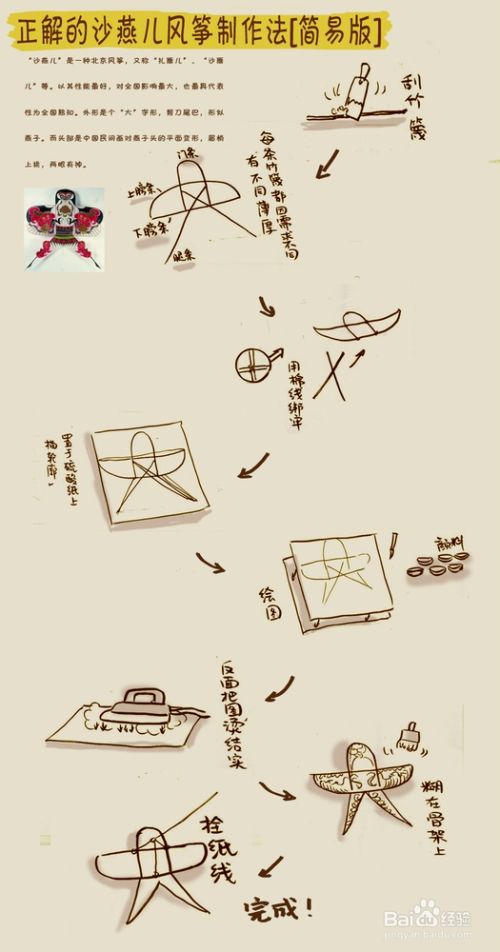 熊猫潘大吼端午节教你手工做风筝