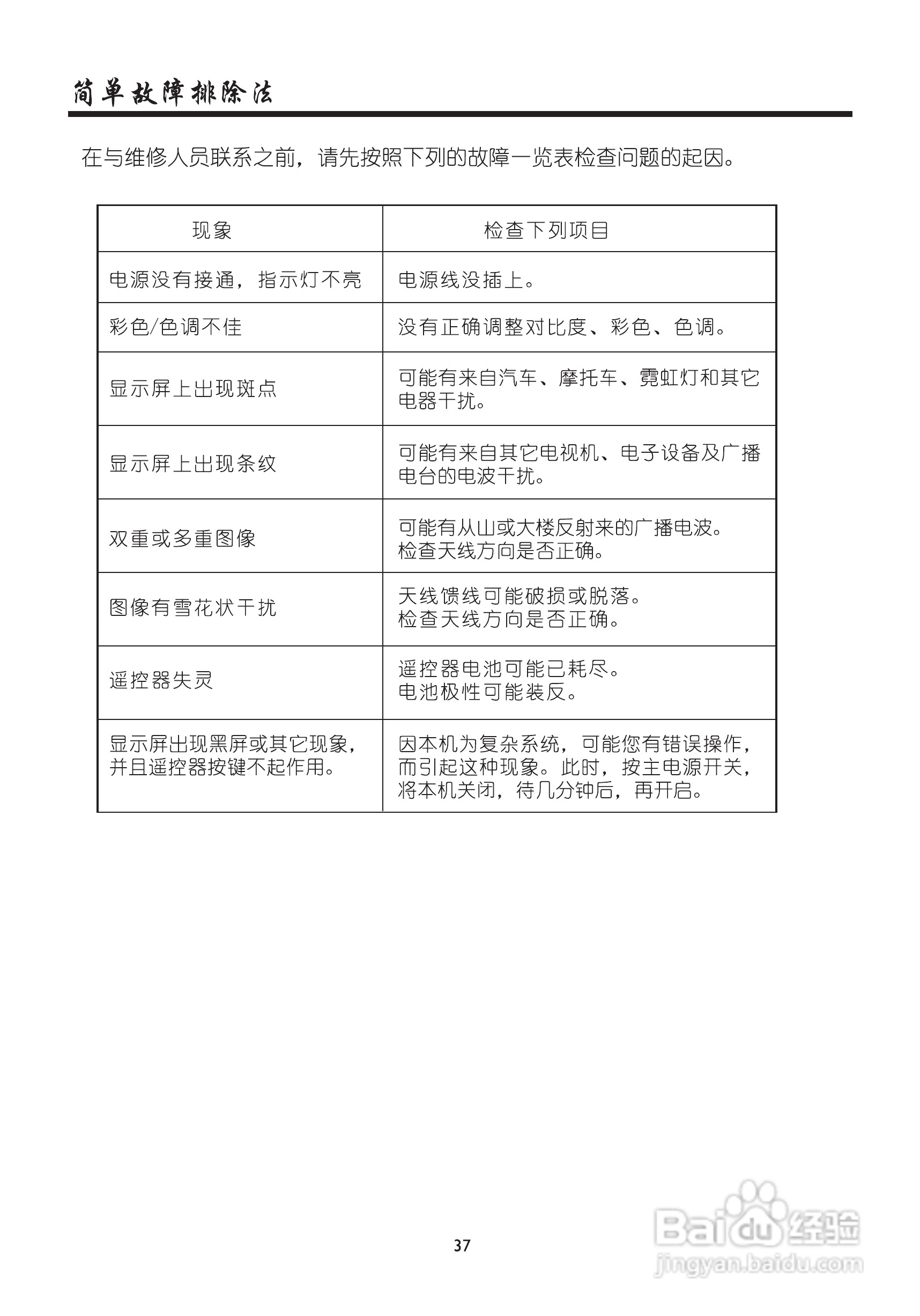 厦华LE-42KM46液晶彩电使用说明书:[4]