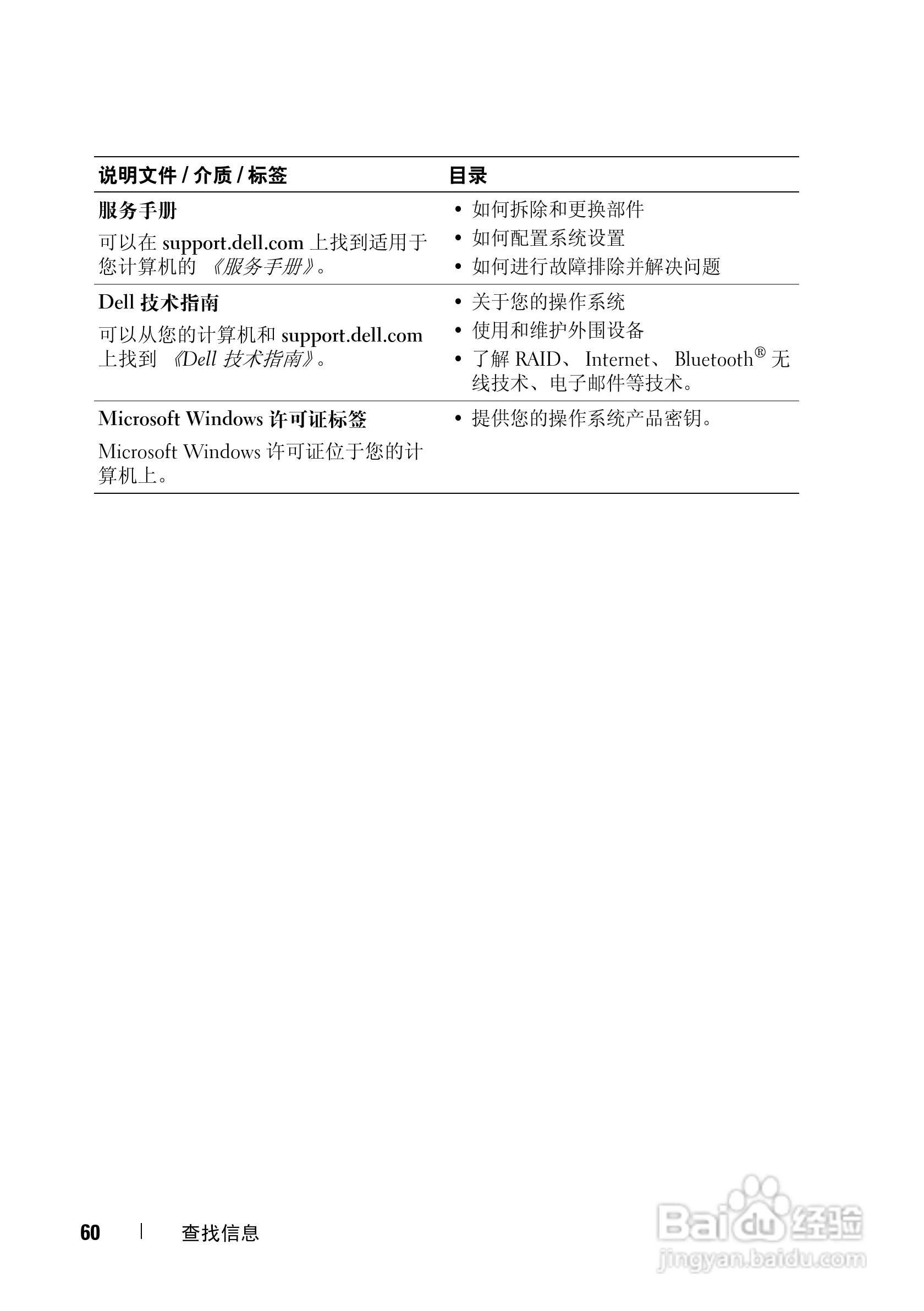 戴尔Vostro 1310笔记本电脑使用说明书:[6]