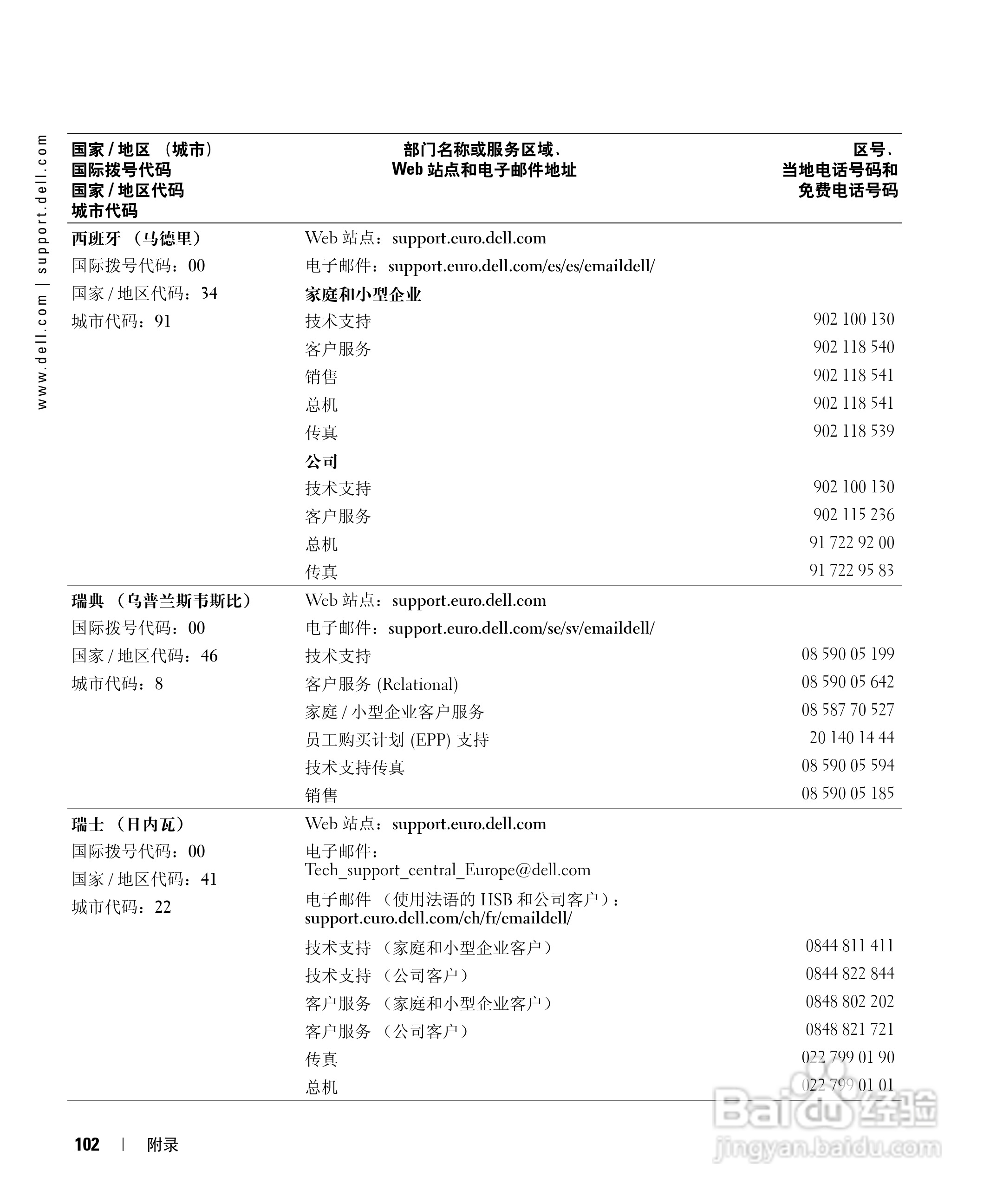 戴尔Inspiron 700M笔记本电脑使用说明书:[11]