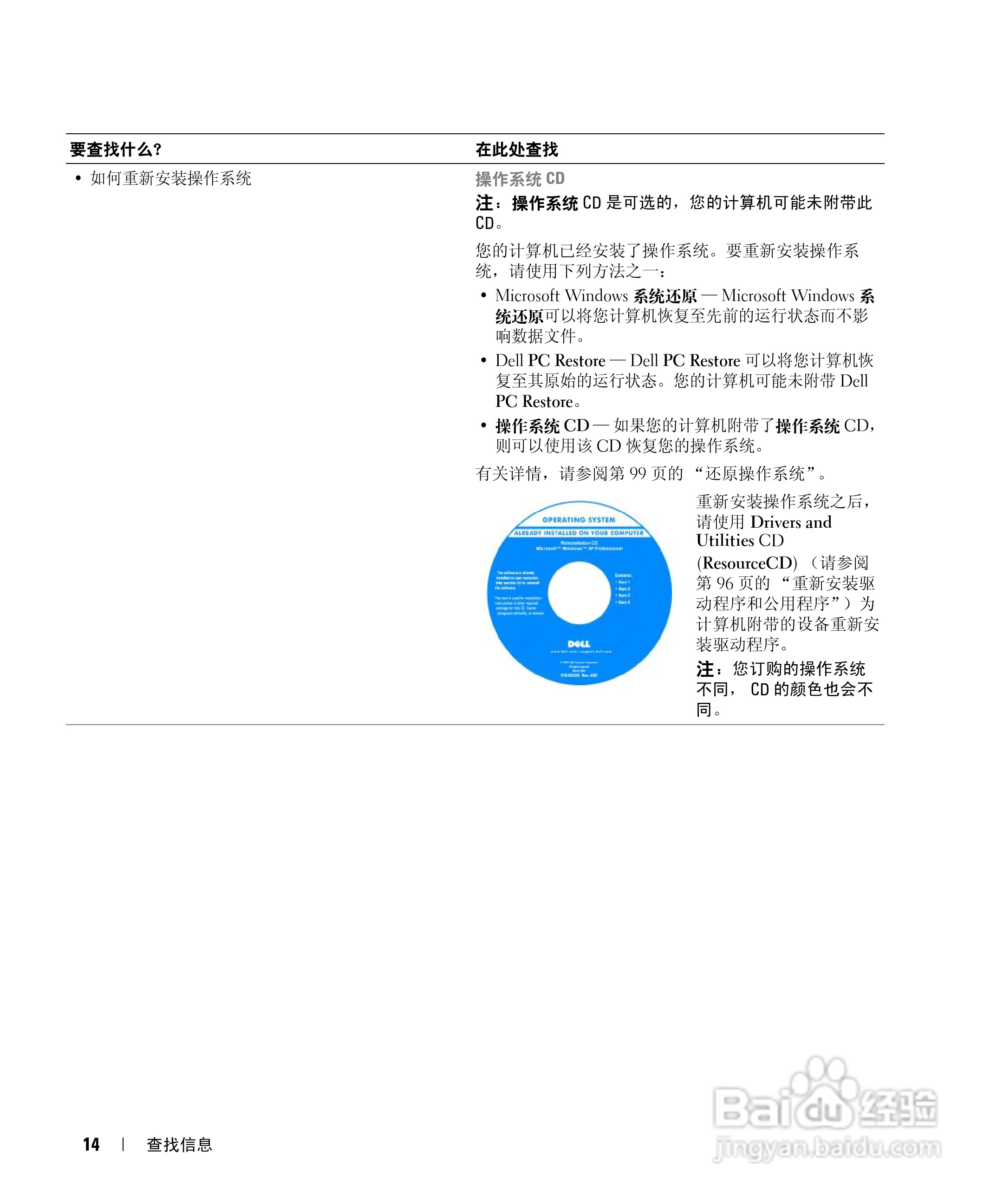 戴尔Inspiron E1505笔记本电脑使用说明书:[2]