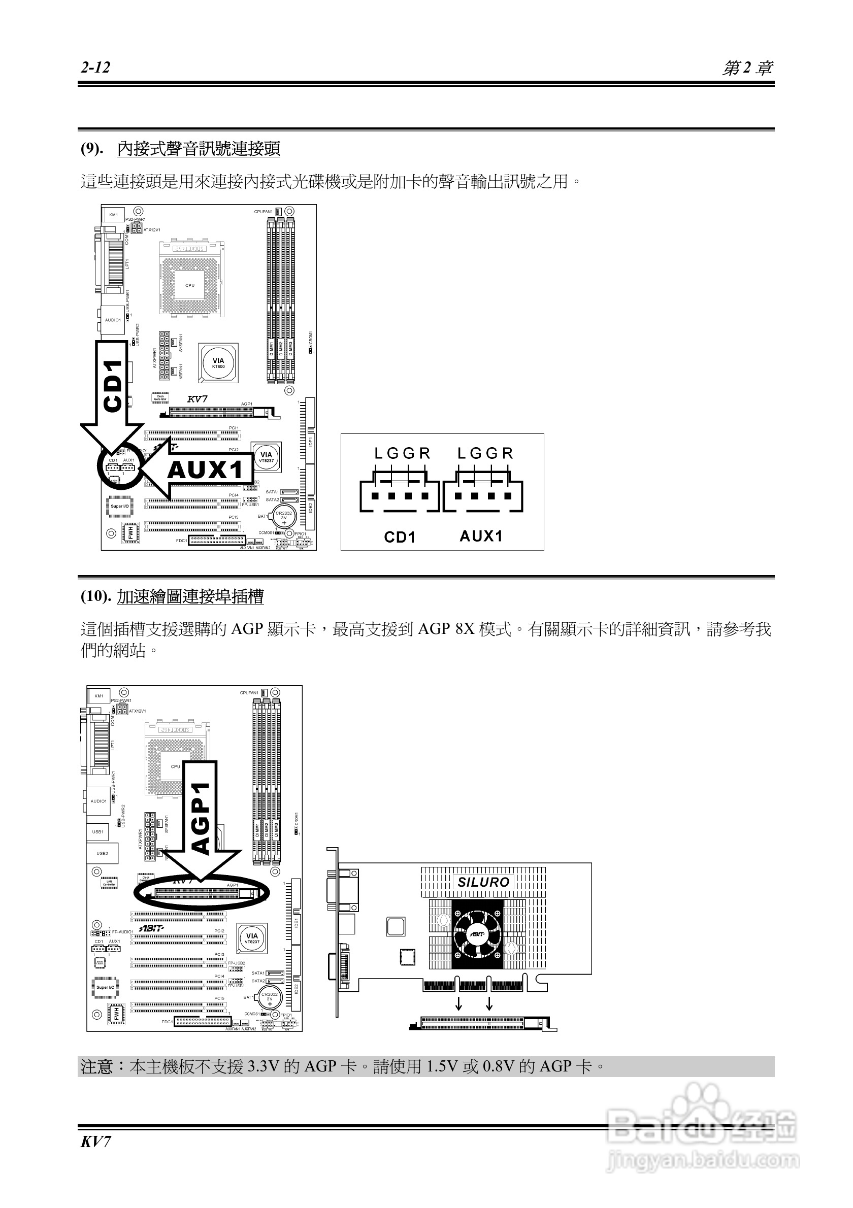 Socket 462系统主机板使用手册:[2]