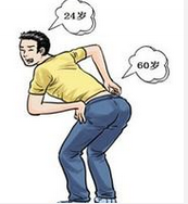 青壮年人为啥会得腰间盘突出