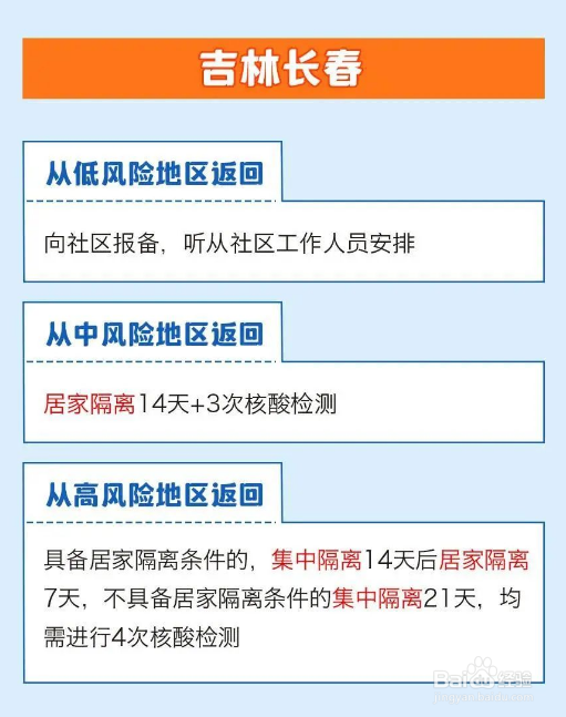 春节返乡要隔离吗?