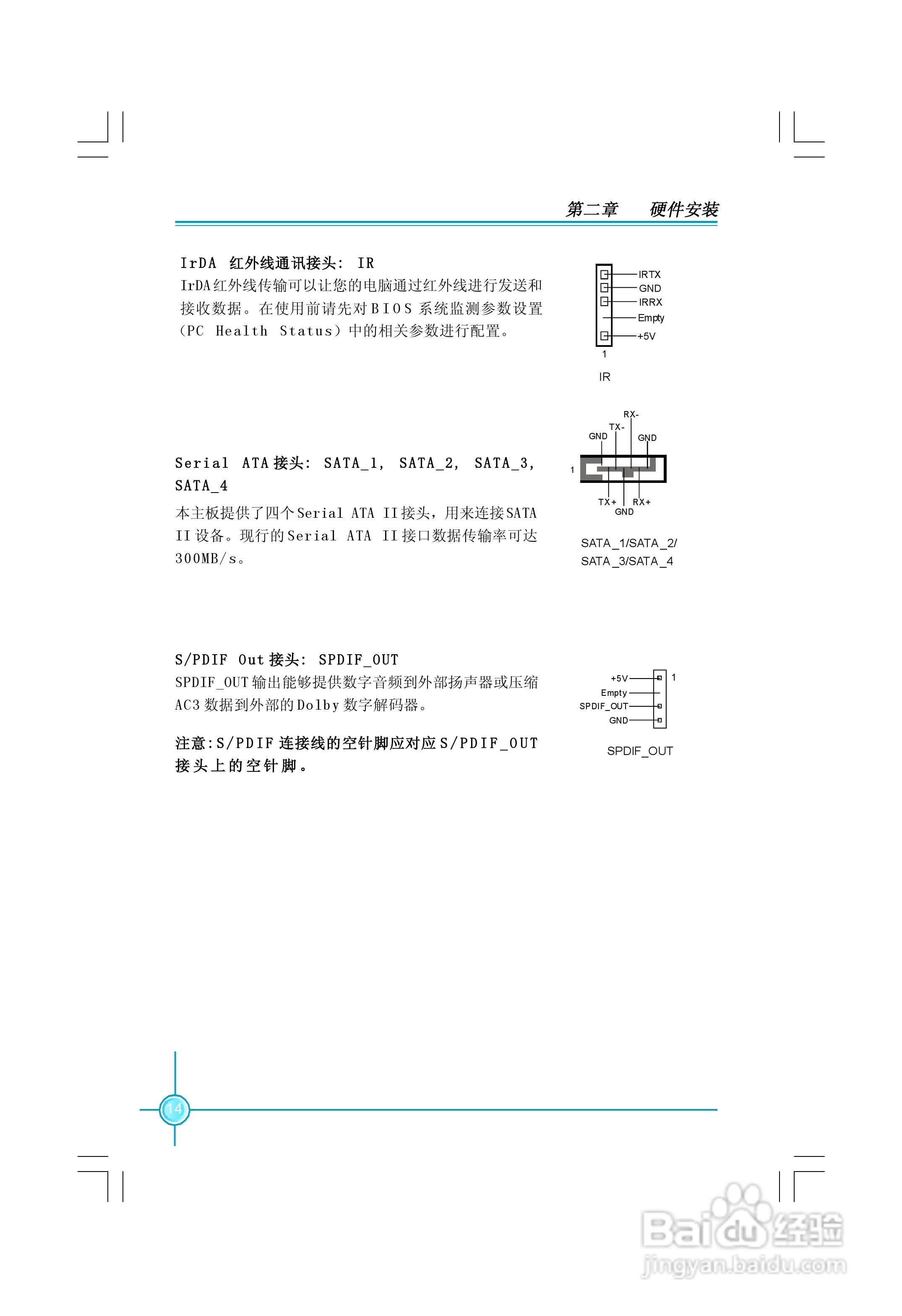 PL7MA-1.1 系列主板中文使用手册:[2]