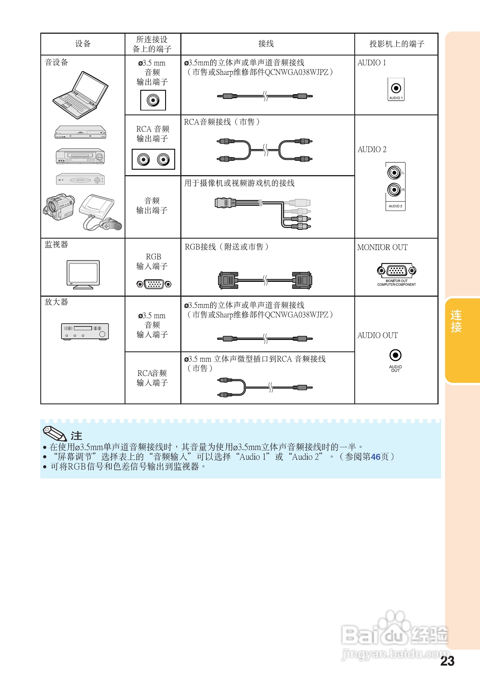夏普XG-J326XA投影机使用说明书:[3]