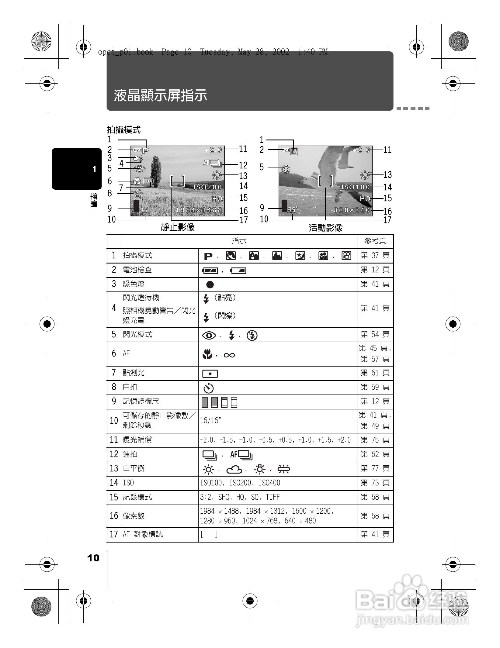 Olympus奥林巴斯D-550Z数码相机说明书:[1]