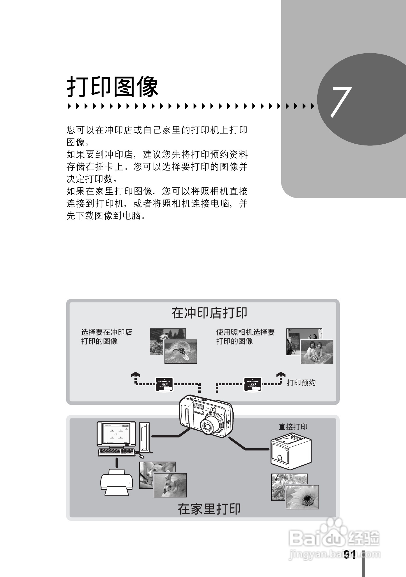 Olympus奥林巴斯C-595数码相机说明书:[10]