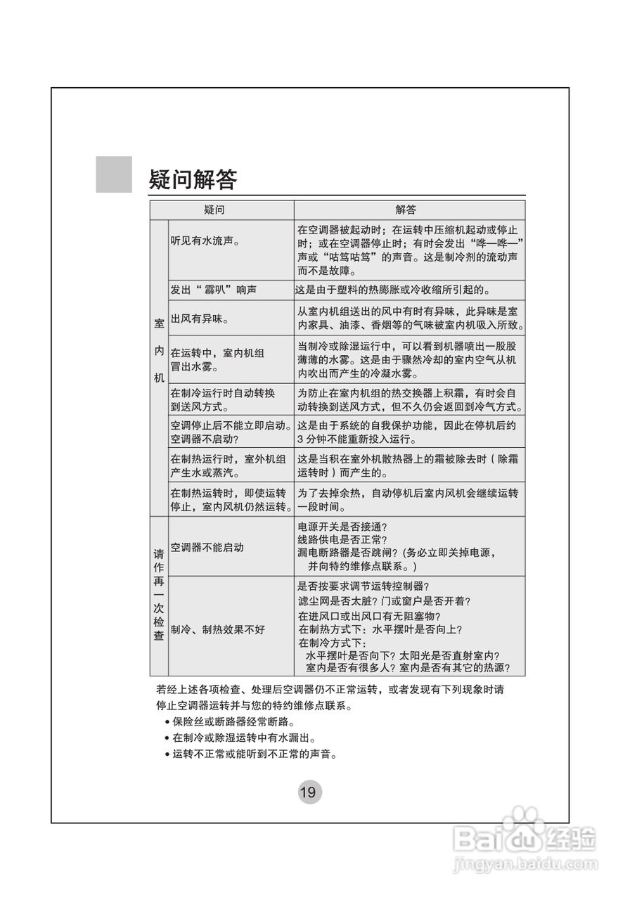 海尔KF-75LW/G(ZXF)空调使用说明书:[3]
