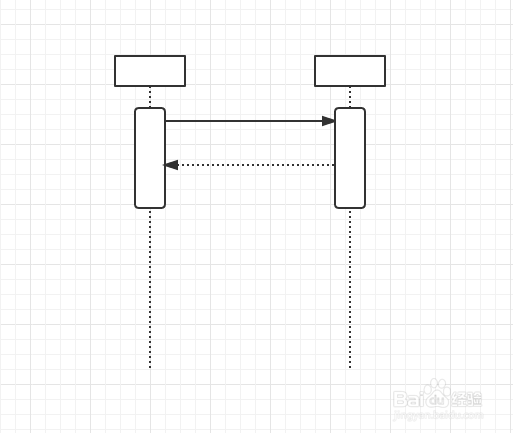 什么是时序图?