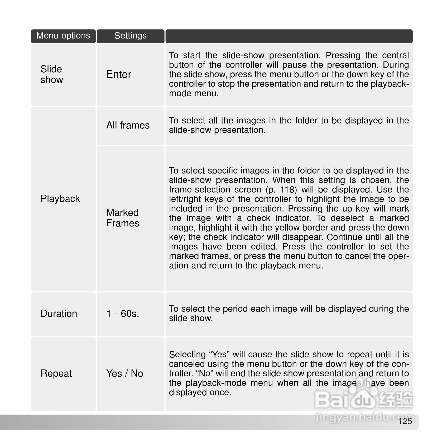 柯尼卡美能达 DiMAGE A2数码相机说明书:[13]