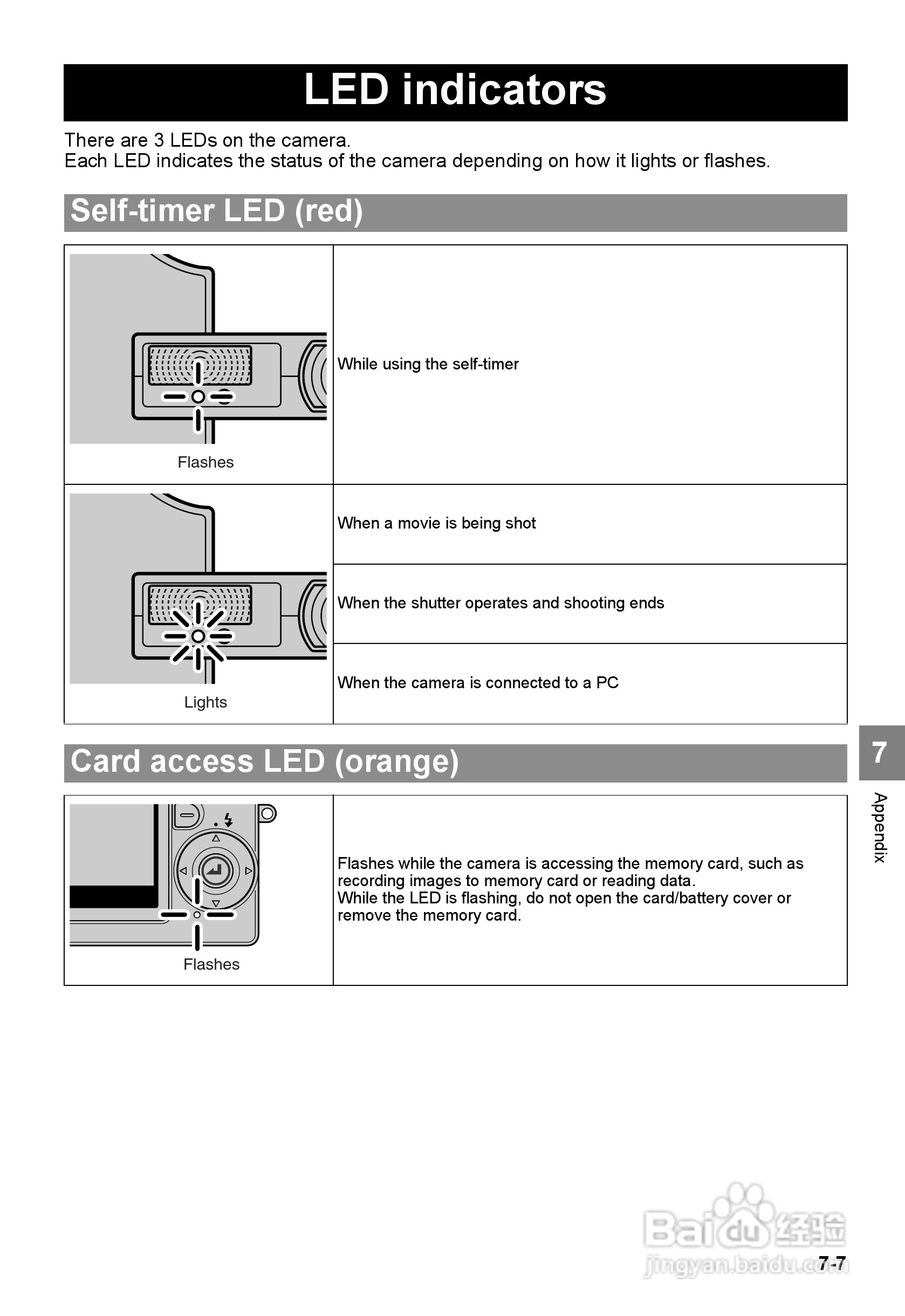 CONTAX SL300RT数码相机说明书:[13]