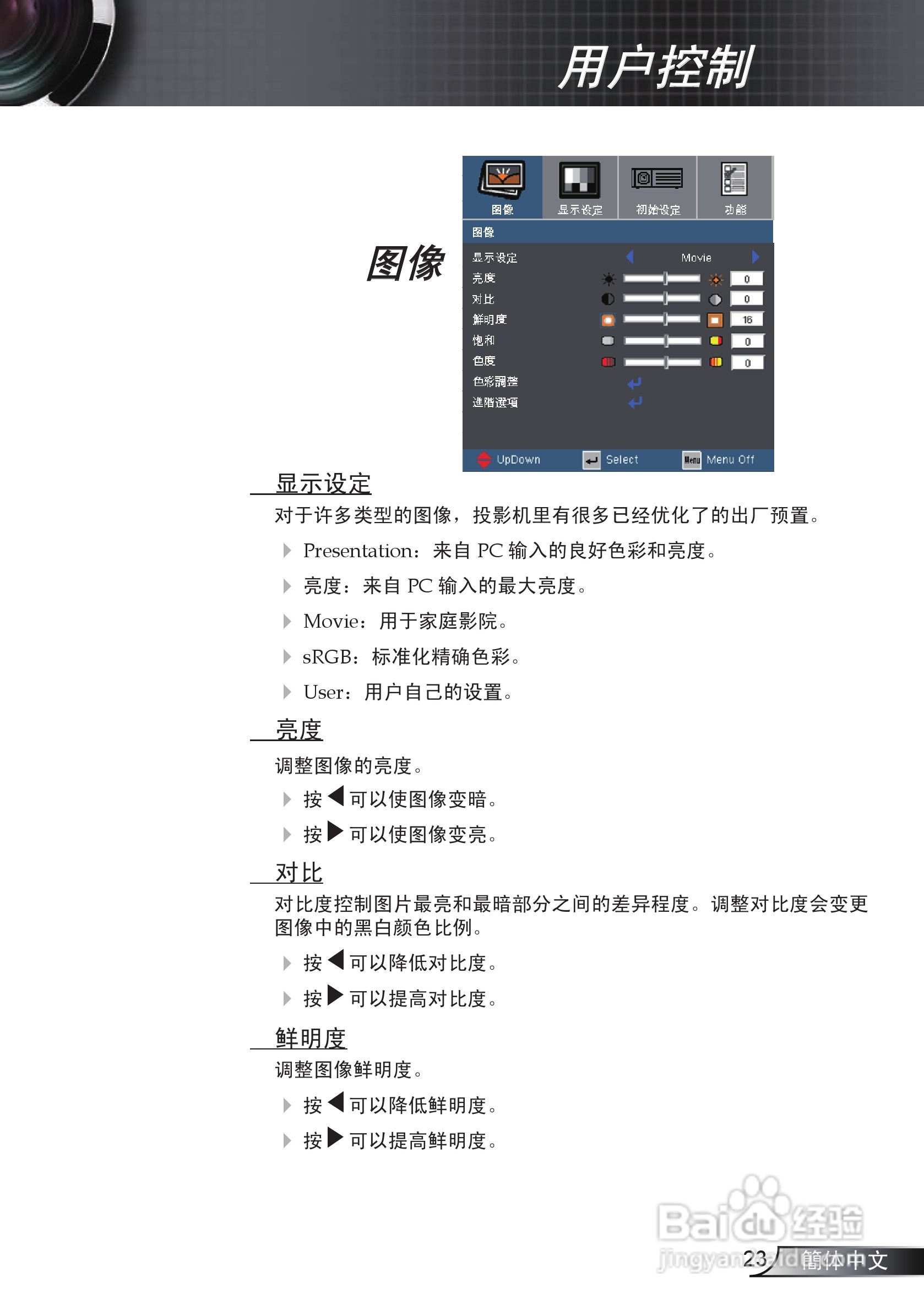奥图玛投影机EP727型说明书:[3]